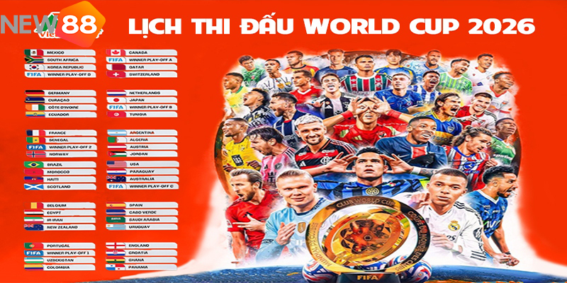 World Cup 2026 Lịch Thi Đấu Mới Nhất: Vòng Bảng Và Những Trận Cầu Đỉnh Cao 4 World Cup 2026 Lịch Thi Đấu Mới Nhất: Vòng Bảng Và Những Trận Cầu Đỉnh Cao