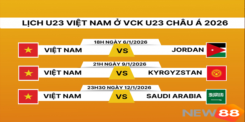 U23 Việt Nam Đá Trận Khai Mạc VCK U23 Châu Á 2026 6 U23 Jordan chuẩn bị đối đầu U23 Việt Nam